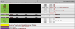 Filename : 08012021.png
Filesize : 71KB
Dimensions : 1582x619
Date added : Jan 08, 2021 08012021.png