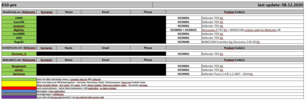 Filename : 08122020.png
Filesize : 275KB
Dimensions : 1580x518
Date added : Dec 08, 2020 08122020.png