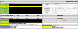 Filename : 09052021.png
Filesize : 77KB
Dimensions : 1576x586
Date added : May 09, 2021 09052021.png