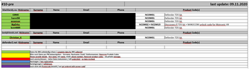Filename : 09112020.png
Filesize : 47KB
Dimensions : 1582x439
Date added : Nov 09, 2020 09112020.png