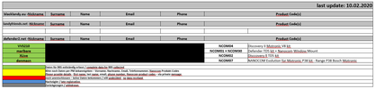 Filename : 10022020.png
Filesize : 41KB
Dimensions : 1583x379
Date added : Feb 10, 2020 10022020.png