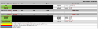 Filename : 10092020.png
Filesize : 47KB
Dimensions : 1582x469
Date added : Sep 10, 2020 10092020.png