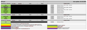 Filename : 10102024~0.png
Filesize : 106KB
Dimensions : 1863x646
Date added : Oct 10, 2024 10102024~0.png