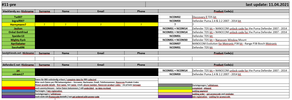 Filename : 11042021.png
Filesize : 73KB
Dimensions : 1588x542
Date added : Apr 11, 2021 11042021.png