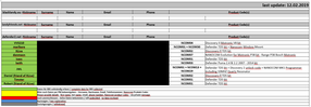 Filename : 12022020.png
Filesize : 62KB
Dimensions : 1581x548
Date added : Feb 12, 2020 12022020.png