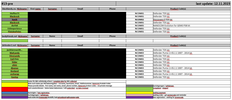 Filename : 12112023.png
Filesize : 57KB
Dimensions : 1319x567
Date added : Nov 12, 2023 12112023.png