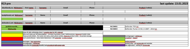 Filename : 13012023~0.png
Filesize : 32KB
Dimensions : 1324x342
Date added : Jan 13, 2023 13012023~0.png