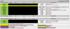 Filename : 13072021.png
Filesize : 65KB
Dimensions : 1324x561
Date added : Jul 13, 2021 13072021.png