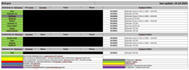 Filename : 14102024.png
Filesize : 113KB
Dimensions : 1851x690
Date added : Oct 14, 2024 14102024.png