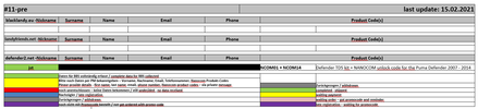 Filename : 15022021_2.png
Filesize : 41KB
Dimensions : 1588x361
Date added : Feb 15, 2021 15022021_2.png