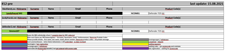 Filename : 15082021.png
Filesize : 42KB
Dimensions : 1639x372
Date added : Aug 15, 2021 15082021.png