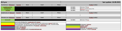 Filename : 16082021.png
Filesize : 34KB
Dimensions : 1326x339
Date added : Aug 16, 2021 16082021.png