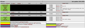Filename : 19012022.png
Filesize : 48KB
Dimensions : 1315x440
Date added : Jan 19, 2022 19012022.png