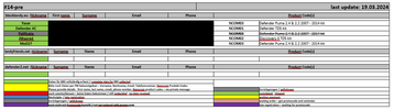 Filename : 19032024.png
Filesize : 27KB
Dimensions : 1065x297
Date added : Mar 19, 2024 19032024.png