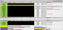 Filename : 20072021.png
Filesize : 74KB
Dimensions : 1318x637
Date added : Jul 20, 2021 20072021.png