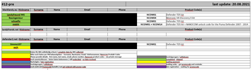 Filename : 20082021.png
Filesize : 55KB
Dimensions : 1729x483
Date added : Aug 20, 2021 20082021.png