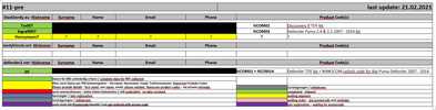 Filename : 21022021.png
Filesize : 47KB
Dimensions : 1585x403
Date added : Feb 21, 2021 21022021.png