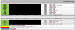Filename : 22072020.png
Filesize : 69KB
Dimensions : 1587x628
Date added : Jul 22, 2020 22072020.png
