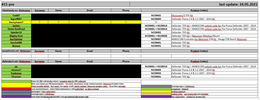 Filename : 24052021.png
Filesize : 81KB
Dimensions : 1586x608
Date added : May 24, 2021 24052021.png