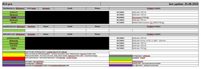 Filename : 25082023.png
Filesize : 44KB
Dimensions : 1335x462
Date added : Aug 25, 2023 25082023.png