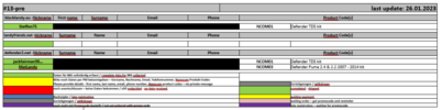 Filename : 26012023.png
Filesize : 52KB
Dimensions : 784x195
Date added : Feb 01, 2023 26012023.png