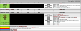 Filename : 26022020.png
Filesize : 75KB
Dimensions : 1577x603
Date added : Feb 26, 2020 26022020.png