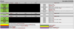 Filename : 26042022.png
Filesize : 45KB
Dimensions : 1110x442
Date added : Apr 26, 2022 26042022.png