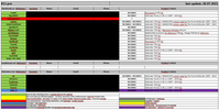 Filename : 26072021.png
Filesize : 76KB
Dimensions : 1313x658
Date added : Jul 26, 2021 26072021.png