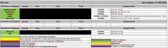 Filename : 27082021.png
Filesize : 55KB
Dimensions : 1586x459
Date added : Aug 27, 2021 27082021.png