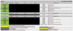 Filename : 28042022.png
Filesize : 63KB
Dimensions : 1328x563
Date added : Apr 28, 2022 28042022.png