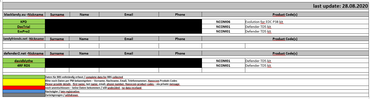 Filename : 28082020.png
Filesize : 40KB
Dimensions : 1581x423
Date added : Aug 28, 2020 28082020.png