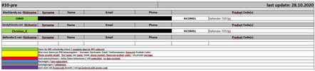 Filename : 28102020.png
Filesize : 35KB
Dimensions : 1577x356
Date added : Nov 02, 2020 28102020.png
