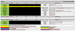 Filename : 30062021.png
Filesize : 63KB
Dimensions : 1325x550
Date added : Jun 30, 2021 30062021.png