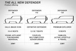Filename : normal_defender_slide~0.jpg
Filesize : 65KB
Dimensions : 975x650
Date added : Jun 22, 2021 normal_defender_slide~0.jpg