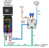 Filename : MYSTERY MOD SWITCH WIRING~0.png
Filesize : 83KB
Dimensions : 840x826
Date added : Feb 21, 2020 MYSTERY MOD SWITCH WIRING~0.png