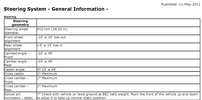 Filename : camber.png
Filesize : 49KB
Dimensions : 1479x731
Date added : Jan 12, 2021 camber.png