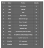 Filename : Screen+Shot+2021-11-27+at+17.01.22.png
Filesize : 64KB
Dimensions : 539x589
Date added : Nov 27, 2021 Screen+Shot+2021-11-27+at+17.01.22.png