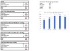 Filename : 14_Sep_2022_Fuel_consumption_actuals__summary_.jpg
Filesize : 83KB
Dimensions : 851x616
Date added : Sep 14, 2022 14_Sep_2022_Fuel_consumption_actuals__summary_.jpg