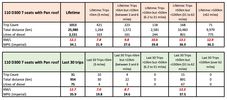 Fuel_consumption_actuals__summary_~0.jpg