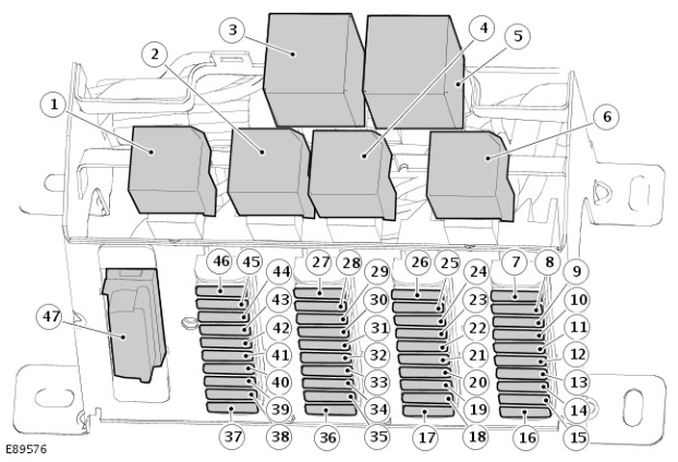 Defender puma starter relay location sales