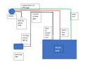 Filename : reversecamera.png
Filesize : 26KB
Dimensions : 732x598
Date added : Jun 15, 2023 reversecamera.png