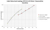 Filename : Noise+measurements.jpg
Filesize : 73KB
Dimensions : 832x495
Date added : Jun 27, 2023 Noise+measurements.jpg