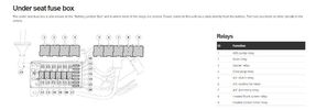 Filename : under+the+seat.jpg
Filesize : 35KB
Dimensions : 800x278
Date added : Mar 11, 2024 under+the+seat.jpg