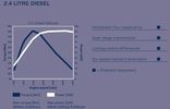 Filename : Power+curve.jpg
Filesize : 46KB
Dimensions : 1019x650
Date added : Mar 26, 2025 Power+curve.jpg